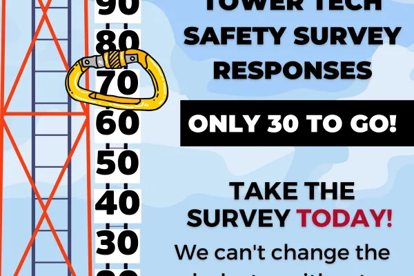 Safety Survey Tower Graphic